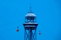 Teleferico de Montjuic Montjuic Cable Car and two cabins. Barcelona, Ã¢â¬â¹Ã¢â¬â¹Spain